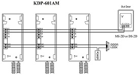 kdp601 conexion